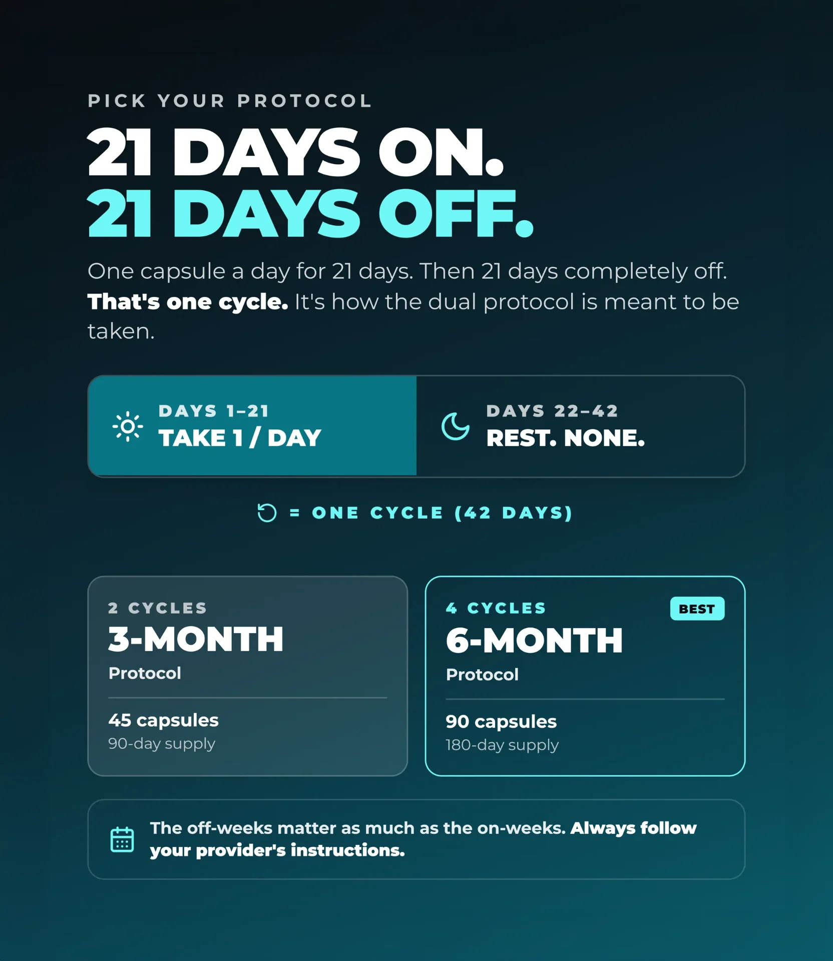 21 Days On. 21 Days Off.